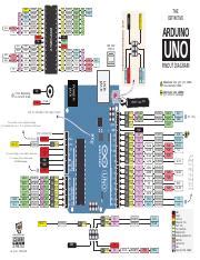 1 28 PC5 PD0 2 27 PC4 PD1 3 26 PC3 PD2 4 25 PC2 PD3 5 24 .
